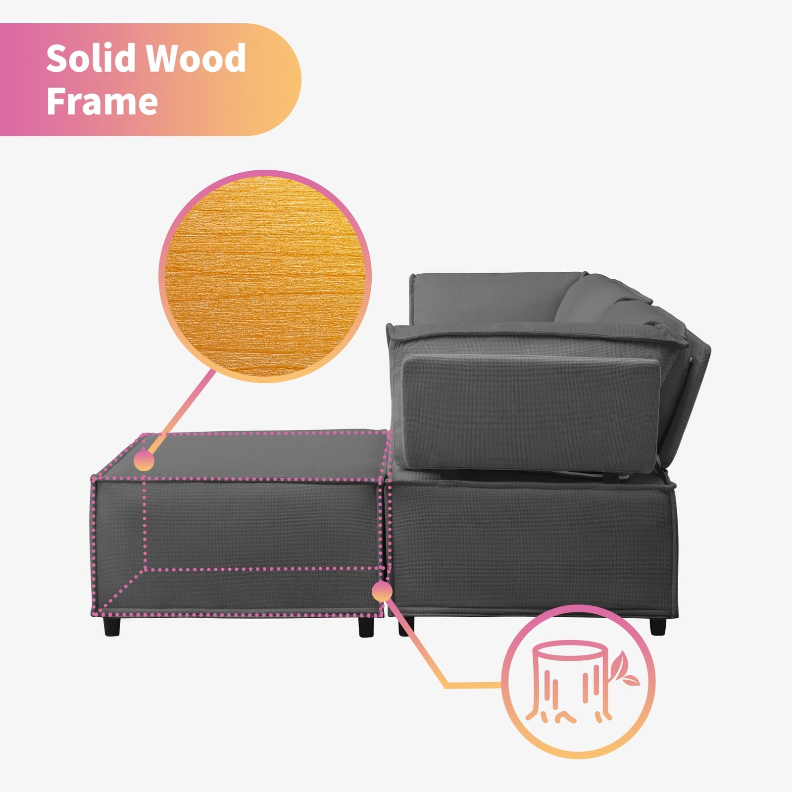 ijuicy 121”W Convertible U/L Shaped Sectional Couches and Sofas, 6 Seater Modular Sectionals for Living Room