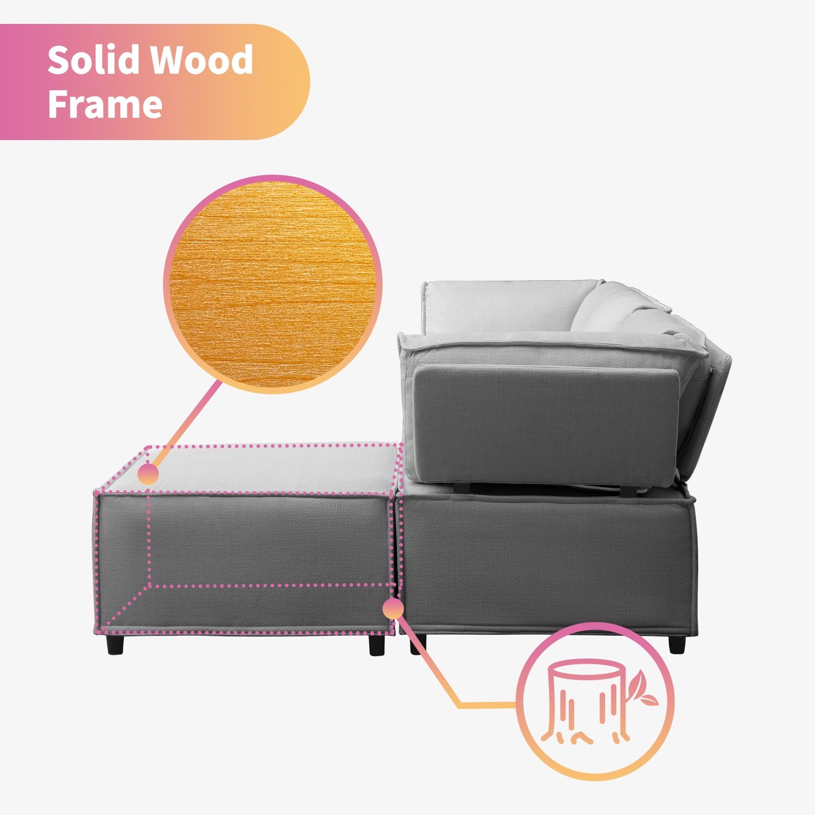 ijuicy 121”W Convertible U/L Shaped Sectional Couches and Sofas, 6 Seater Modular Sectionals for Living Room